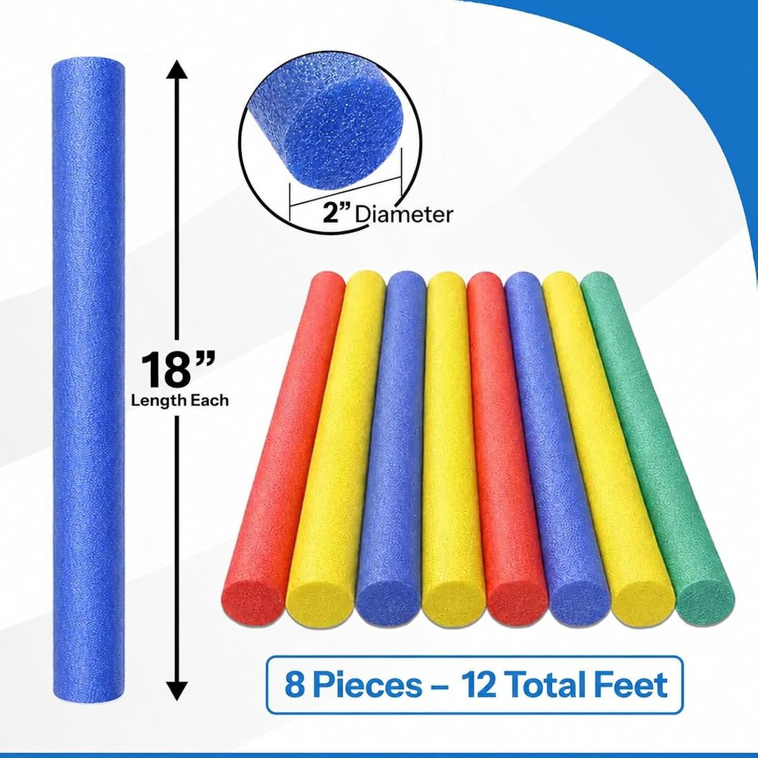 2 inch x 18 Inch Craft Foam view 2